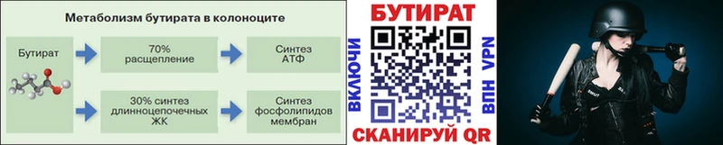 darknet какой сайт  Кызыл  БУТИРАТ 99%  KRAKEN ссылки 